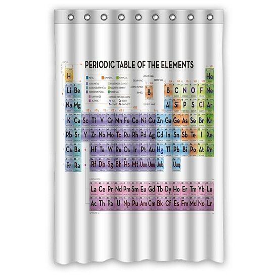 Buy Educational Shower Curtain Periodic Table Of The Elements For Smart Adults And Children Polyester Fabric Bathroom Shower Curtain 48x72 Inch By Ann Pekin Pekin On Dot Bo