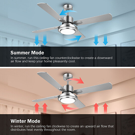 52-inch Ceiling Fan Light Brushed Nickel Finish w/ 15W LED & Remote UL Listed 