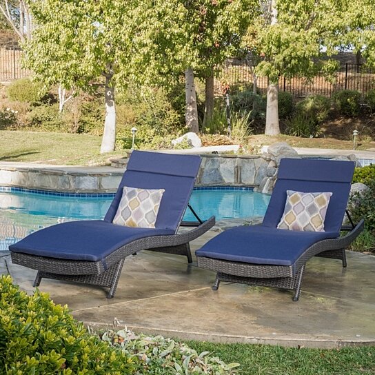 Buy Nassau Outdoor Grey Wicker Adjustable Chaise Lounge with Navy Blue ...