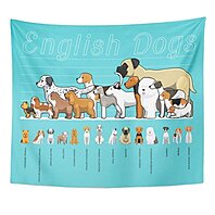 Download Buy Terrier English Dogs Size Comparison Cartoon Airedale Cavalier Domestic Airedale Wall Art Hanging Tapestry 60x80 Inch By Harriet Queena Queena On Dot Bo