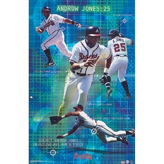 Andruw Jones (@andruwjones25) / X