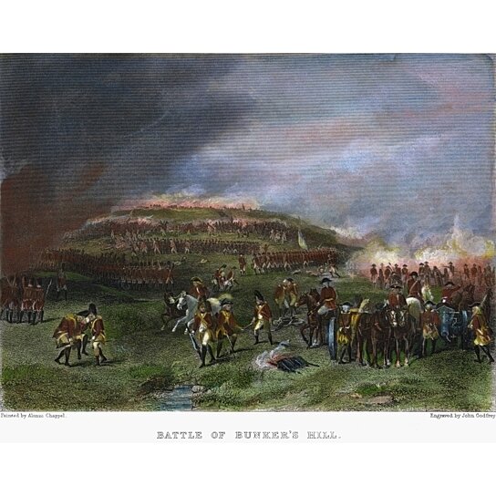 Buy Battle Of Bunker Hill 1775 Nbehind The British Lines At The