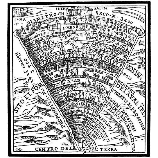 Dante's Inferno, C1520 by Granger