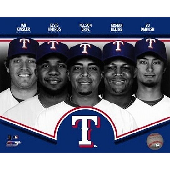 Texas Rangers Posters – Sports Poster Warehouse
